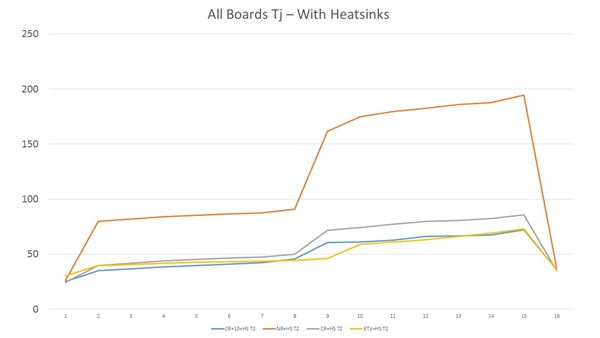 0117_LED_thermals_image11