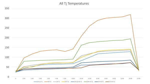 0117_LED_thermals_image12
