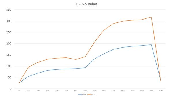 0117_LED_thermals_image2