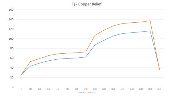 0117_LED_thermals_image3