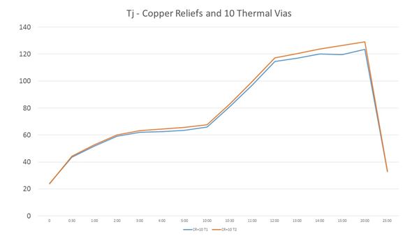 0117_LED_Thermals_image4