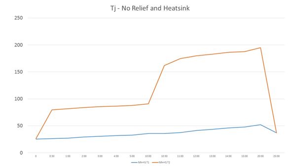 0117_LED_thermals_image6