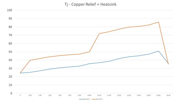 0117_LED_thermals_image7