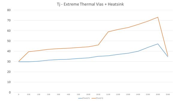 0117_LED_thermals_image9